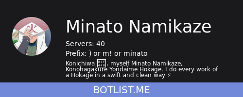 Botlist.me Widget